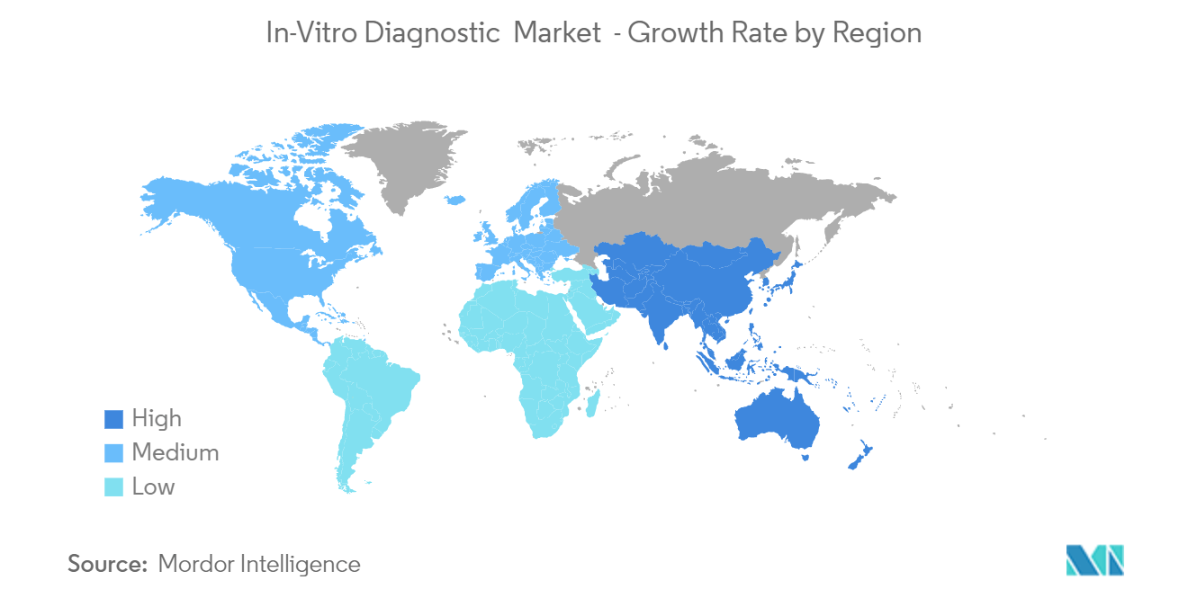 The in vitro diagnostics market is inherently fragmented due to the presence of several companies operating at both global and regional levels.